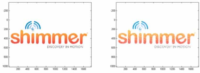 Understanding Signal Calibration, Quality and Fidelity