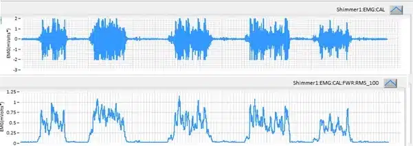 LE EMG.jpg
