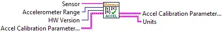 Illustration for Verify Accelerometer Calibration Parameters.vi