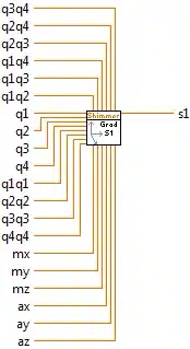 Illustration for Quaternion Gradient Descent s1.vi