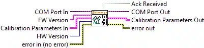 Illustration for Read All Calibration Parameters.vi