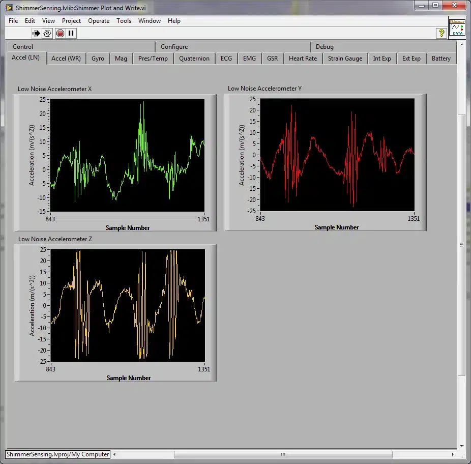 Figure 4‑14 Plotting Data