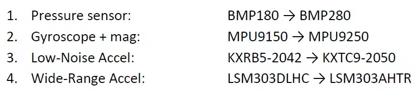 IMU sensors.PNG