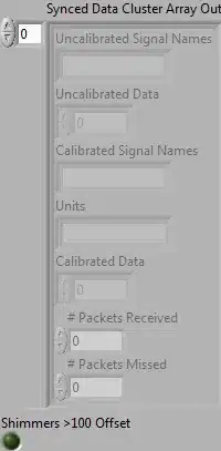 Figure 4‑48 Output members of Synchronisation Class