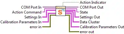 Figure 4‑35 Shimmer.vi input and output terminals
