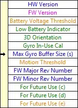 Illustration for Input Terminals
