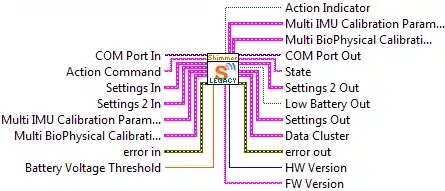 Figure 4‑37 ShimmerLegacyInterface.vi input and output terminals