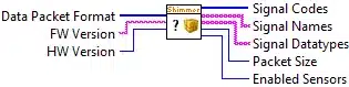 Illustration for Interpret Data Packet Format.vi