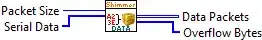 Illustration for Frame Data Packets.vi