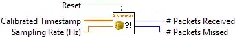 Illustration for Detect Missing Packets.vi