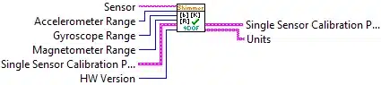 Illustration for Verify IMU Calibration Parameters.vi