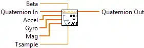 Illustration for Calculate Quaternion.vi