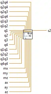 Illustration for Quaternion Gradient Descent s2.vi
