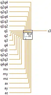 Illustration for Quaternion Gradient Descent s3.vi