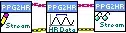 Figure 4‑41 VIs for converting streamed PPG data to HR