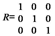 Illustration for Default Alignment Matrix