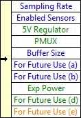 Illustration for Input Terminals