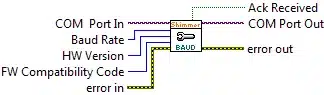 Illustration for Set Baud Rate.vi