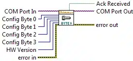 Illustration for Set Config Bytes.vi