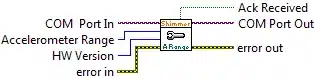 Illustration for Set Accelerometer Range.vi