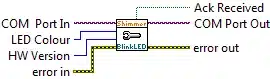 Illustration for Set Blink LED.vi
